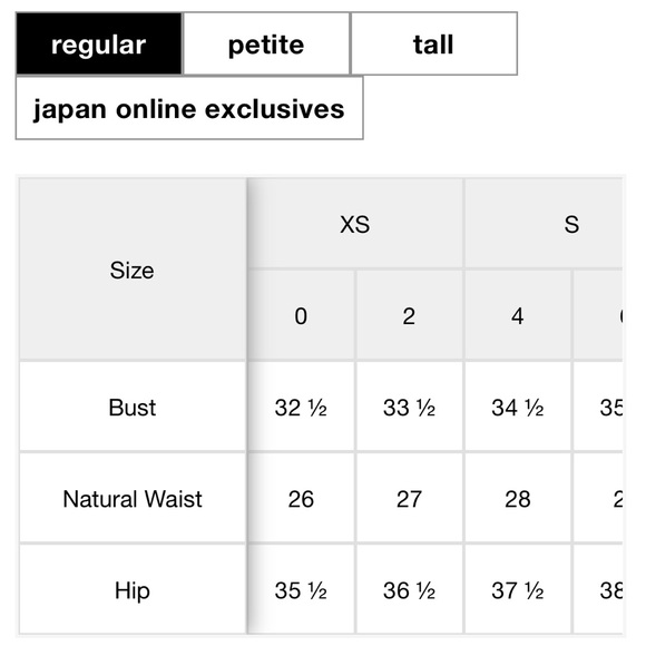 Excellent condition Banana Republic black fit and flare eyelet dress with liner. - Picture 9 of 9